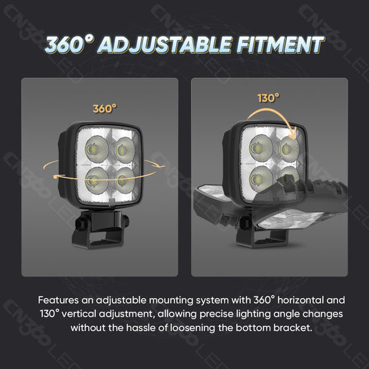 20 Series 2030 Integrated Design Round LED  Flood Work Light