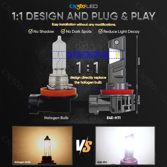 Bombilla de faro LED serie E4E H11 compatible con ECE R37