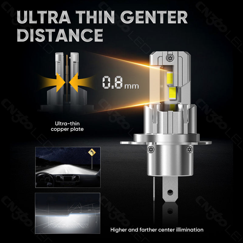 Cargue la imagen en el visor de la galería, M7S Series H11 Ultra-Thin LED Headlight Bulbs
