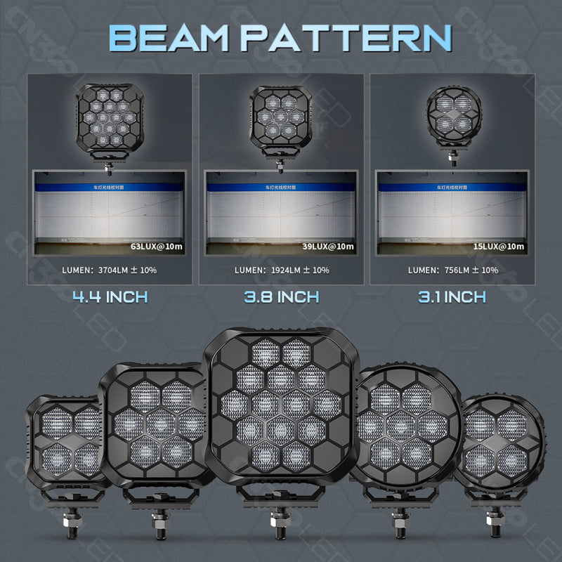 Загрузить изображение в просмотрщик галереи, 4.4-Inch Honeycomb Design LED Flood Pod Light
