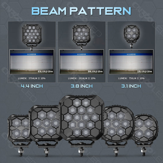 4.4-Inch Honeycomb Design LED Flood Pod Light