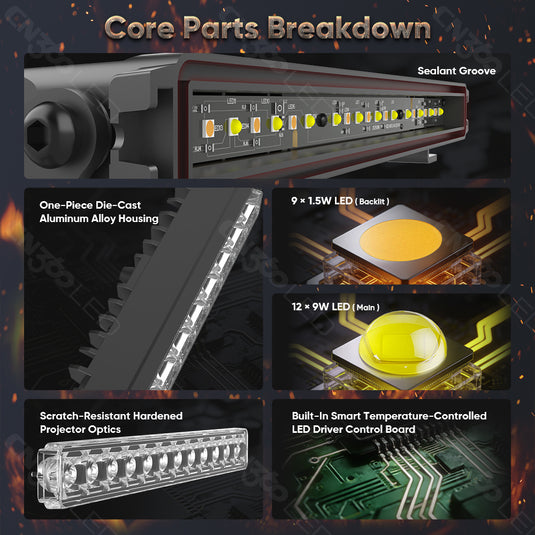 GL10 Series GL1004 4 Inch 36W Amber LED Spot Light Bar