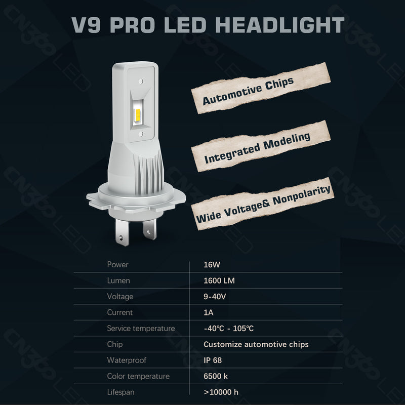 Load image into Gallery viewer, V9 Pro Series High Power H7 LED Headlight Bulb
