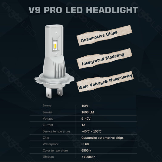 V9 Pro Series High Power H7 LED Headlight Bulb