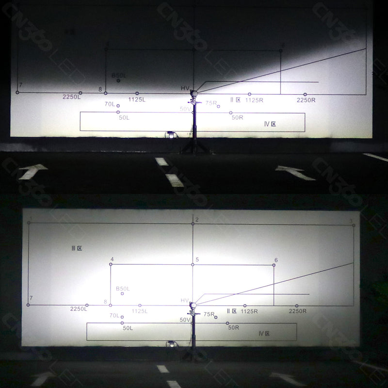 Cargue la imagen en el visor de la galería, M7S Series H11 Ultra-Thin LED Headlight Bulbs
