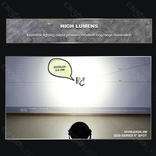 7 Inches Round LED Spot Lights for Construction and Offroading