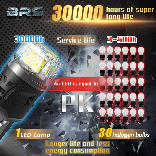 BRS Series 1156 3 Color Options 360 Degree LED Signal Bulb