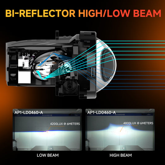 AP1 Series LD0790-A Bi-LED Projector Headlight