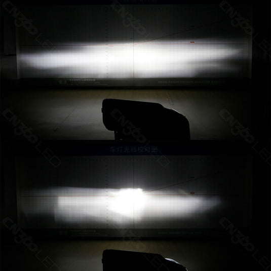 P60 Series H11 High brightness Mini Headlight Bulbs