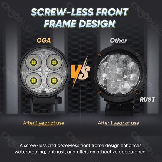 20 Series 2036 80W High Output LED Wide Flood Work Light