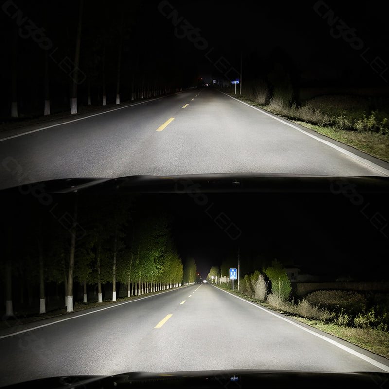 Load image into Gallery viewer, E20 Series H11 1500LM LED Headlight Bulb

