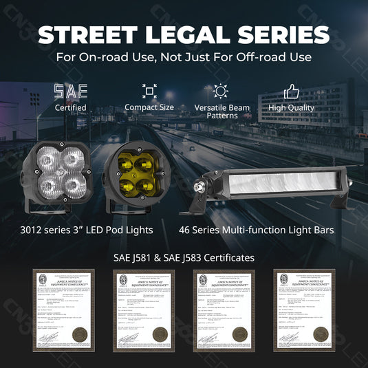 Whoelsale 3012 Series RGB Backlit LED Spot Work Light