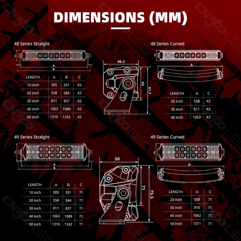 Load image into Gallery viewer, 48 Series 20 inch Single Row OSRAM LED Light Bar
