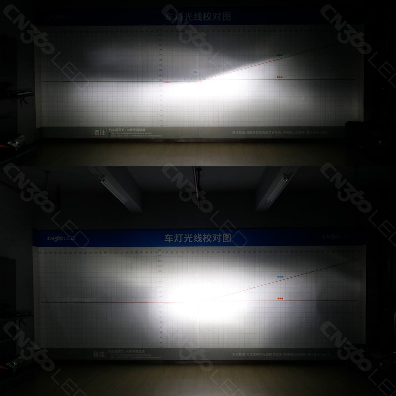 Load image into Gallery viewer, FX5 Series H4 55W 4500LM LED Headlight Bulb
