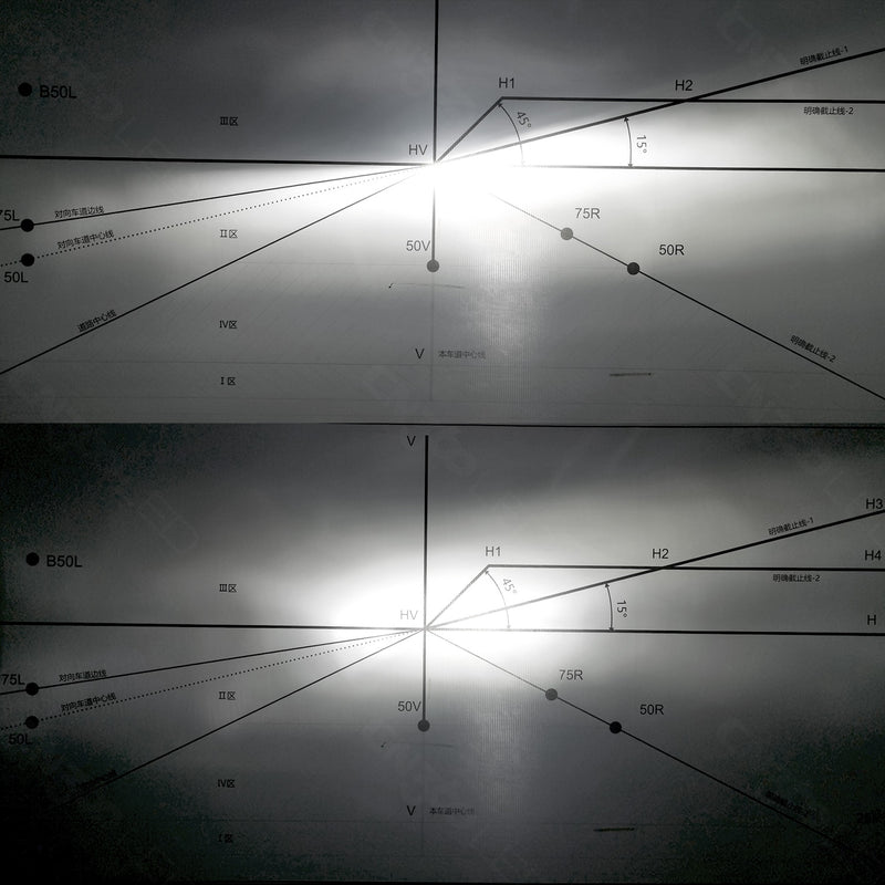 Load image into Gallery viewer, V9 Pro Series High Power H7 LED Headlight Bulb
