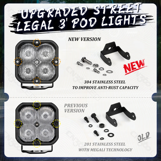Whoelsale 3012 Series RGB Backlit LED Spot Work Light