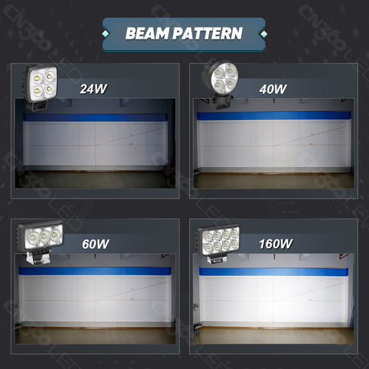 20 Series 24W and 40W  Flood Beam LED Work Light