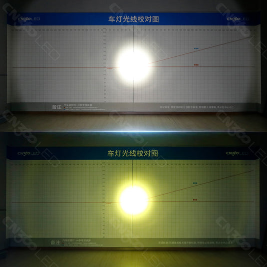 2-дюймовые LED-прожекторы Hyper-Spot для внедорожников, грузовиков, квадроциклов и UTV.