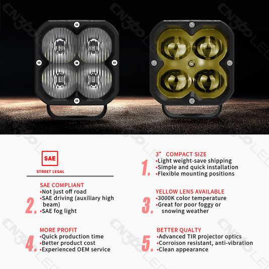 Whoelsale 3012 Series RGB Backlit LED Spot Work Light