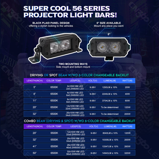 41 Inch Led IP67 41 Inch Projector Light Bar Combo Beam with 6 Color Backlit ...