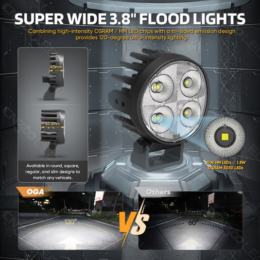 20 Series 60W 4.39 Inch Rectangle Flood LED Work Light