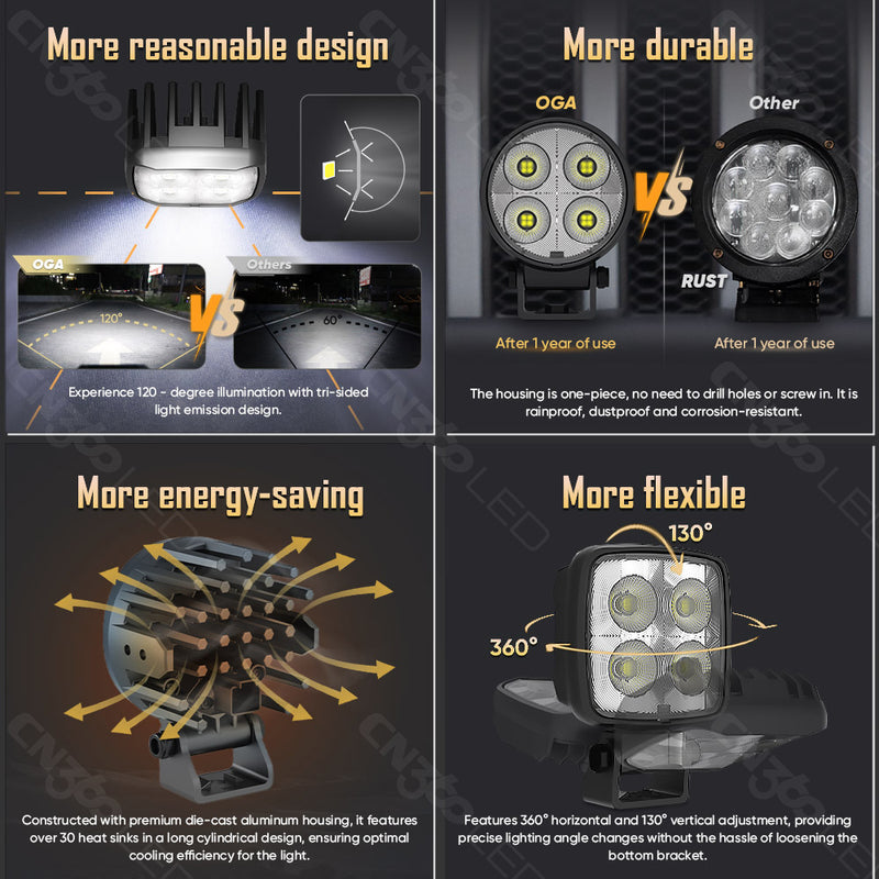 Загрузить изображение в просмотрщик галереи, IP67 Waterproof Flood Beam Pattern Round LED Work Light
