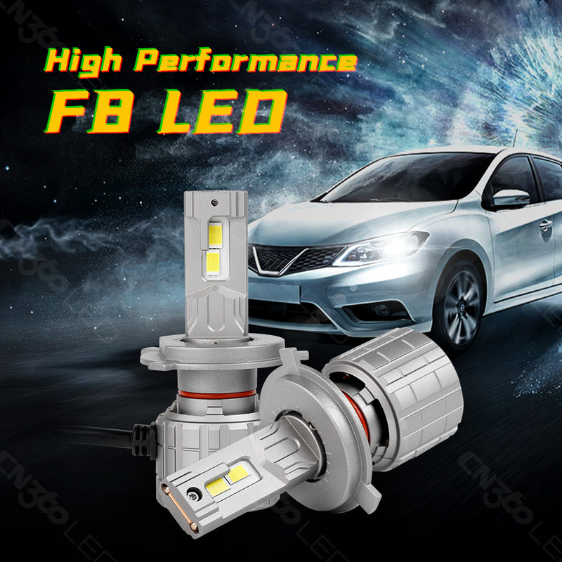 Load image into Gallery viewer, Upgrade version high power high lumen F8 Led Headlight H7
