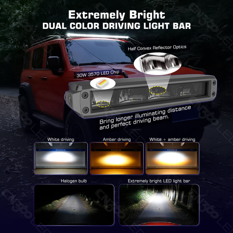 Load image into Gallery viewer, 54B Series 5 Inch Single Row Dual Color LED Light Bar
