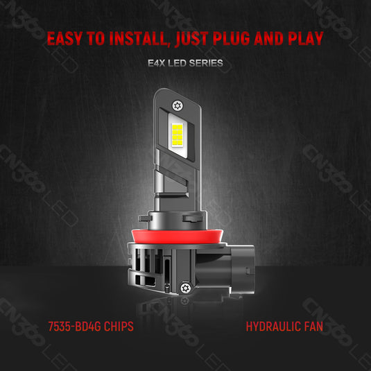 E4X Series Halogen Size LED Headlight Bulbs Wholesale