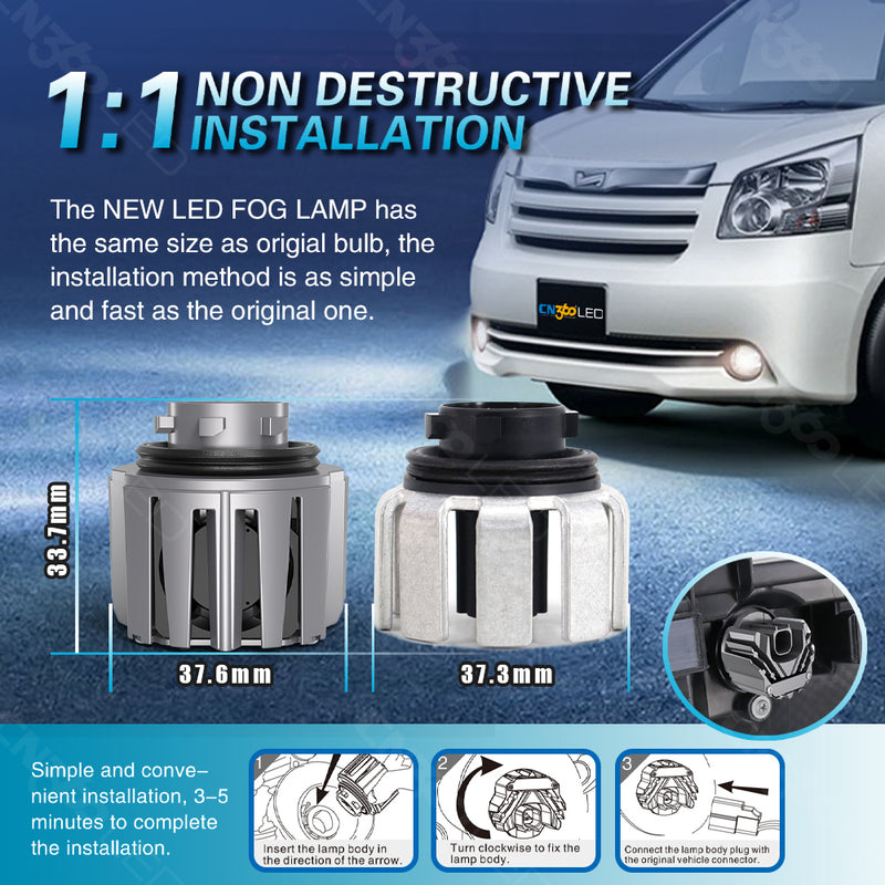 Load image into Gallery viewer, FG1 LED Fog Light Wholesale
