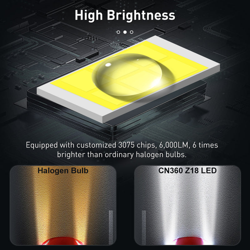 Load image into Gallery viewer, Z18 Series Halogen Size LED Headlight Bulbs Wholesale
