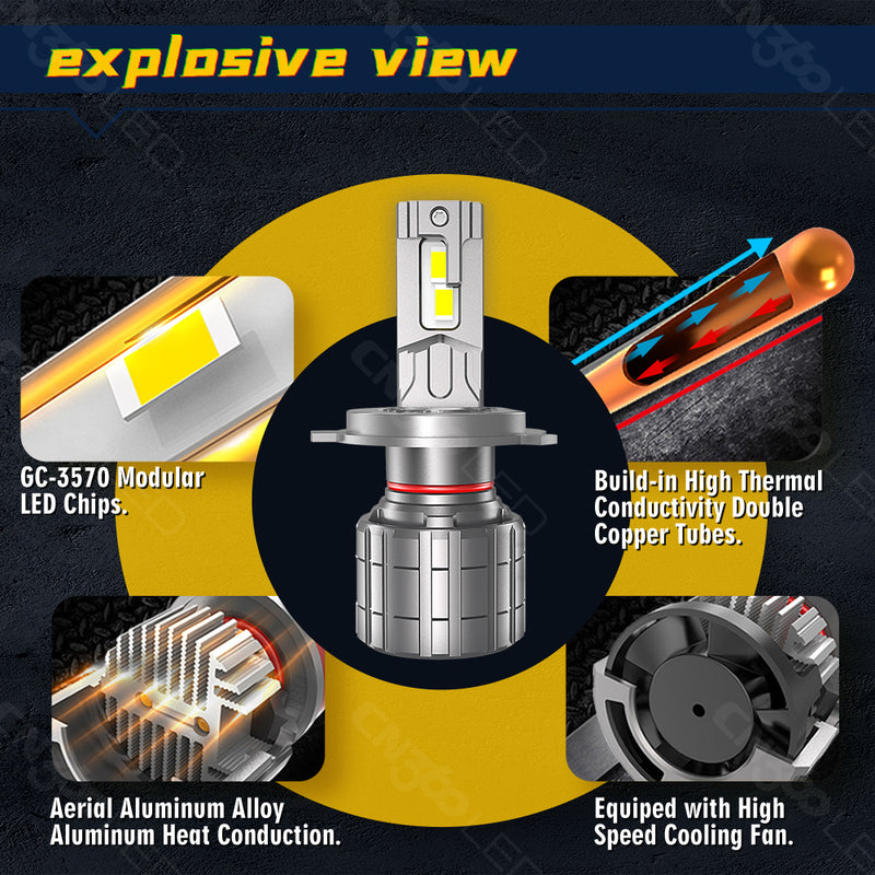 Load image into Gallery viewer, Upgrade version high power high lumen F8 Led Headlight H7
