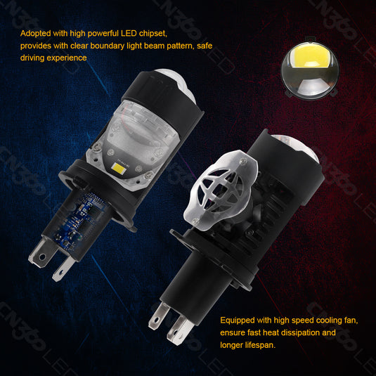 TC1 Mini Projector Lens LED Headlight Bulb