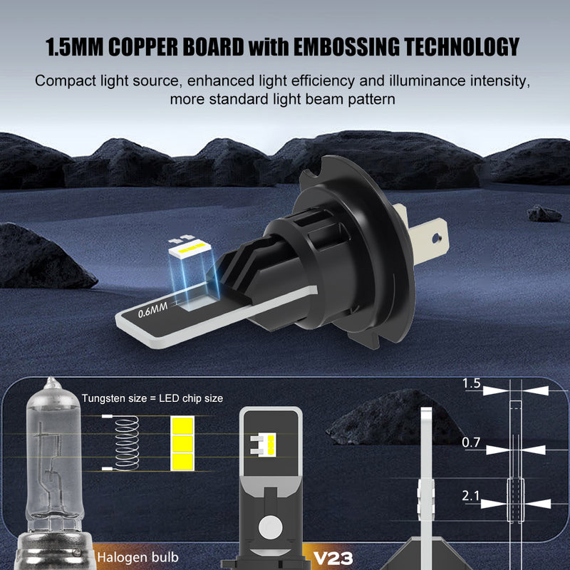 Load image into Gallery viewer, V23 Series Halogen Size LED Headlight Bulbs Wholesale
