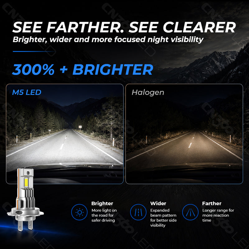 Загрузить изображение в просмотрщик галереи, M5 Series H4 Compact LED Headlight Bulbs
