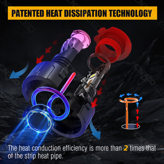 T05 Series Built In Driver LED Headlight Bulbs