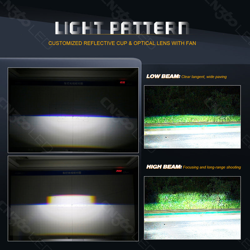 Load image into Gallery viewer, TC1 Mini Projector Lens LED Headlight Bulb
