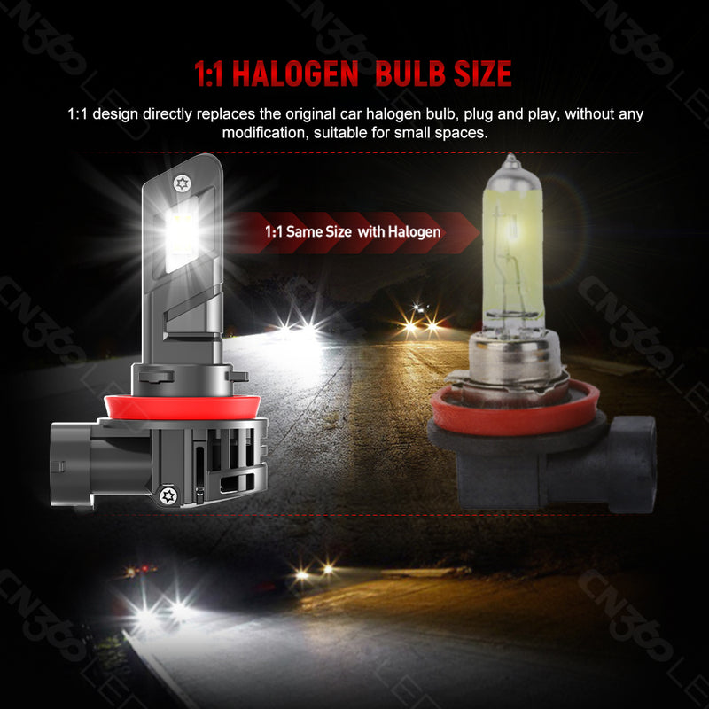 Load image into Gallery viewer, E4X Series Halogen Size LED Headlight Bulbs Wholesale
