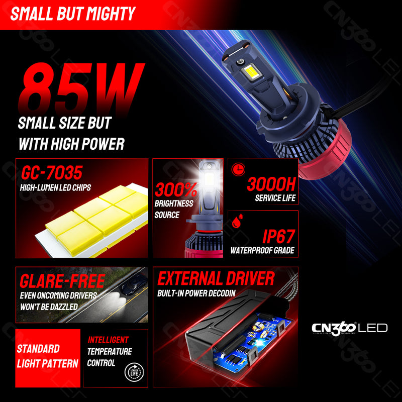 Load image into Gallery viewer, K2C Series H7 360° Adjustable LED Headlight Bulbs

