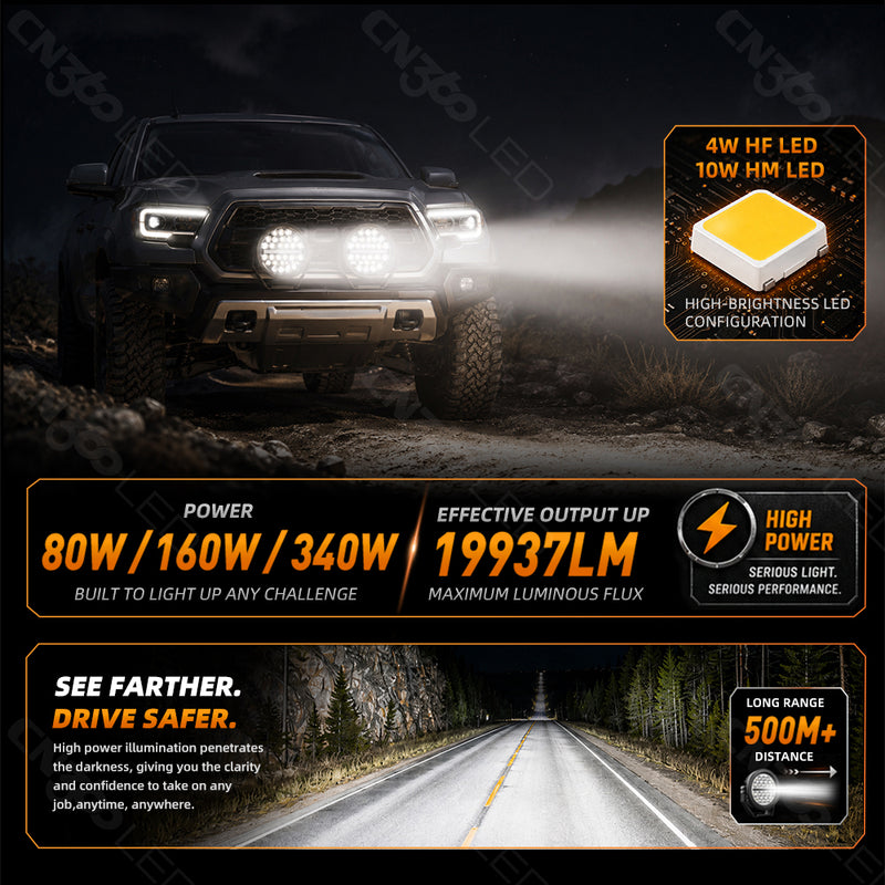 Cargue la imagen en el visor de la galería, 160W Round LED Auxiliary Light with Dynamic White &amp; Amber DRL
