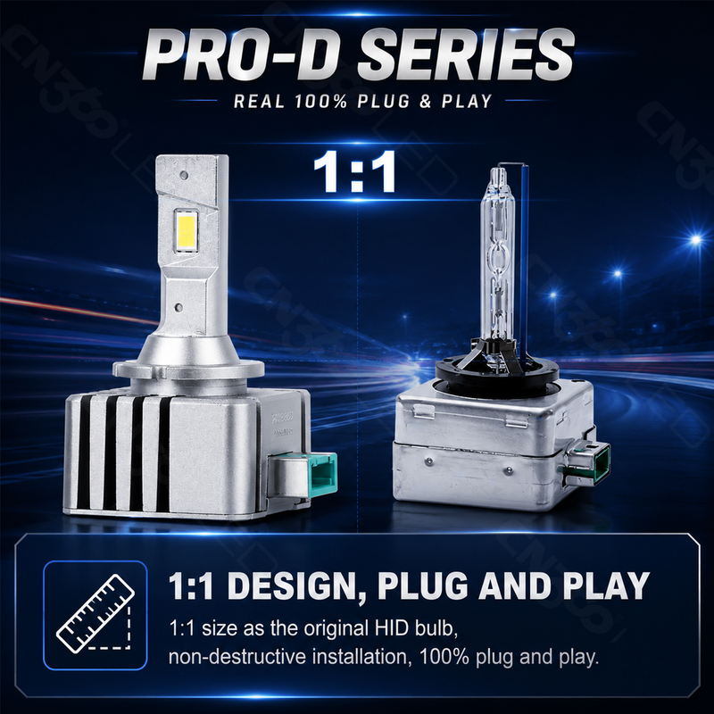 Cargue la imagen en el visor de la galería, PRO-D Series D2 D4 HID Xenon LED Bulbs
