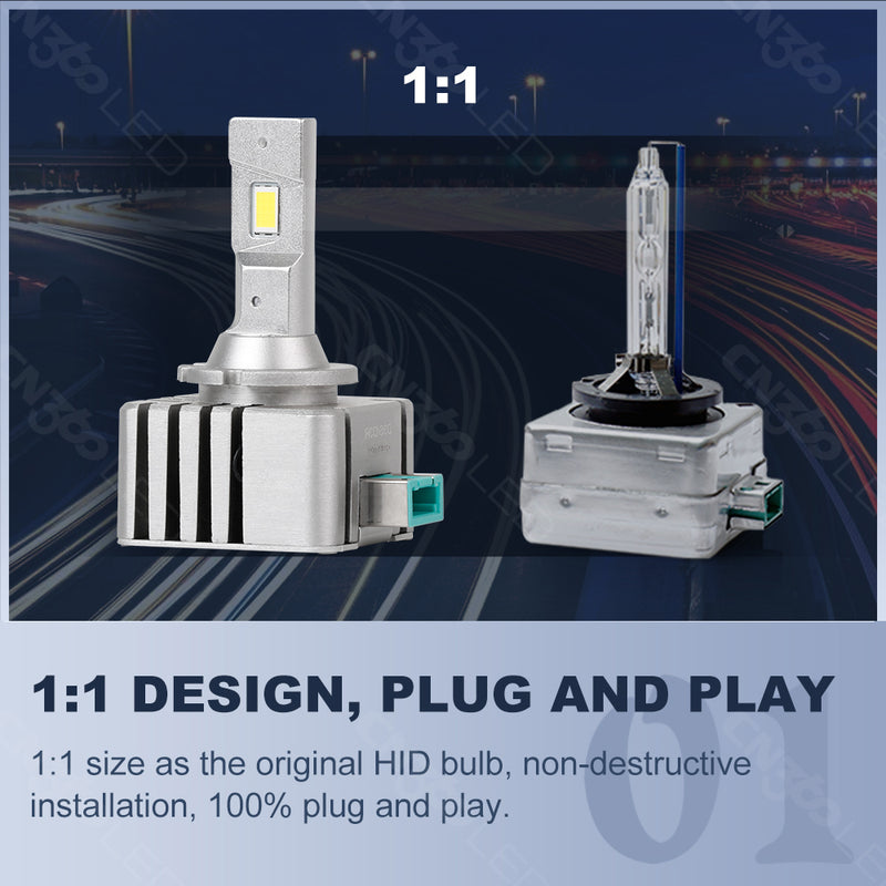 Загрузить изображение в просмотрщик галереи, Pro D series D1 LED Headlight
