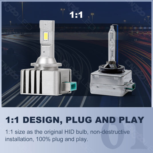 Pro D series D1 LED Headlight