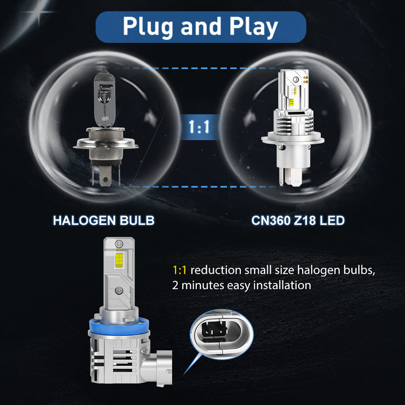 Load image into Gallery viewer, Z18 Series Halogen Size LED Headlight Bulbs Wholesale
