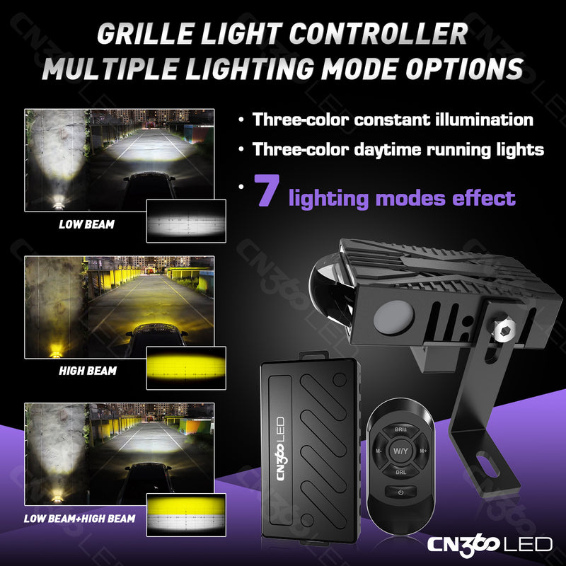Load image into Gallery viewer, Gen 2 Ultra Thin 25W LED Grille Light
