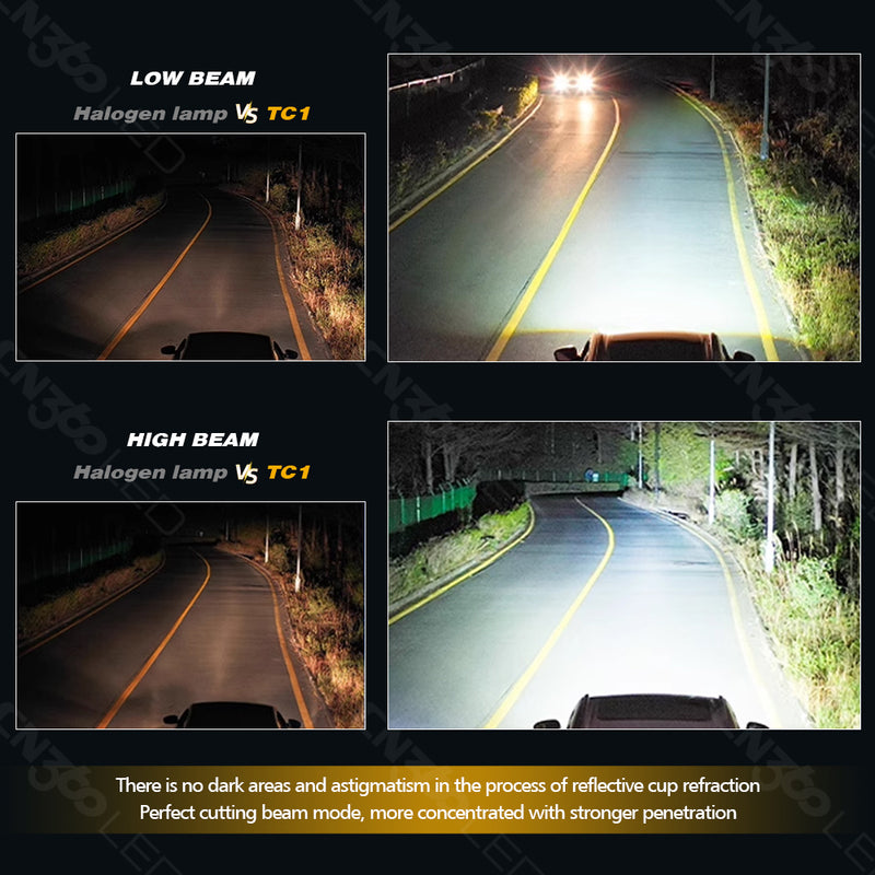 Load image into Gallery viewer, TC1 Mini Projector Lens LED Headlight Bulb
