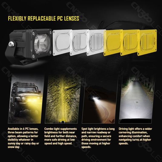 3045 Series Compact 20W LED Flood Beam Pod Light