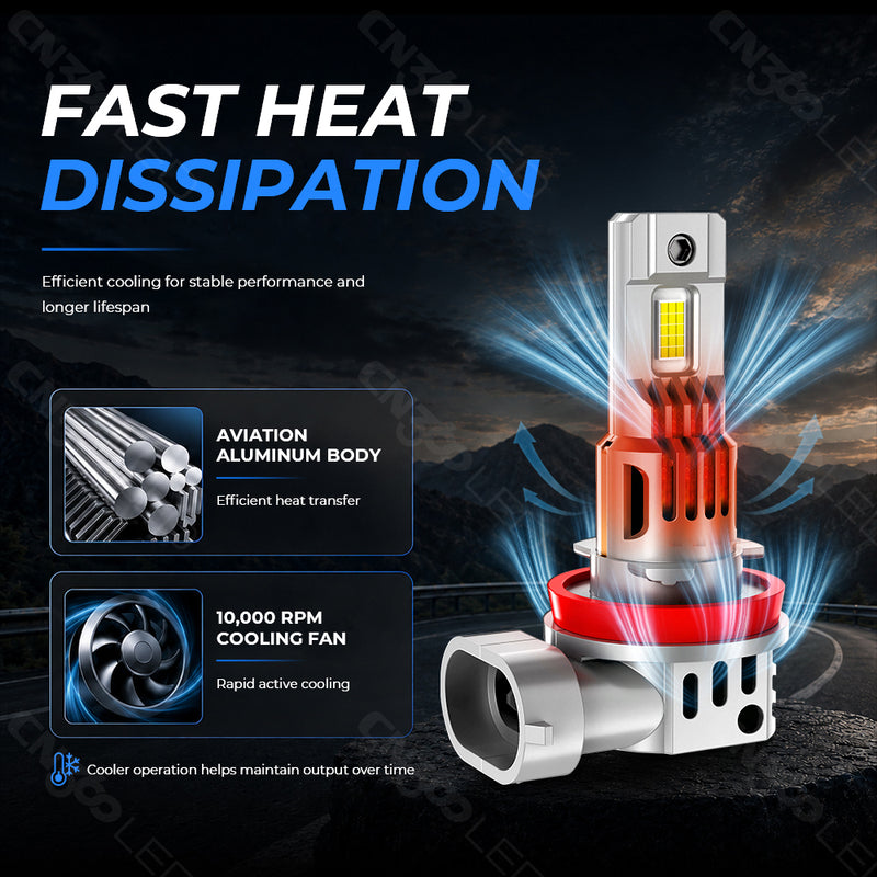 Загрузить изображение в просмотрщик галереи, M5 Series H4 Compact LED Headlight Bulbs

