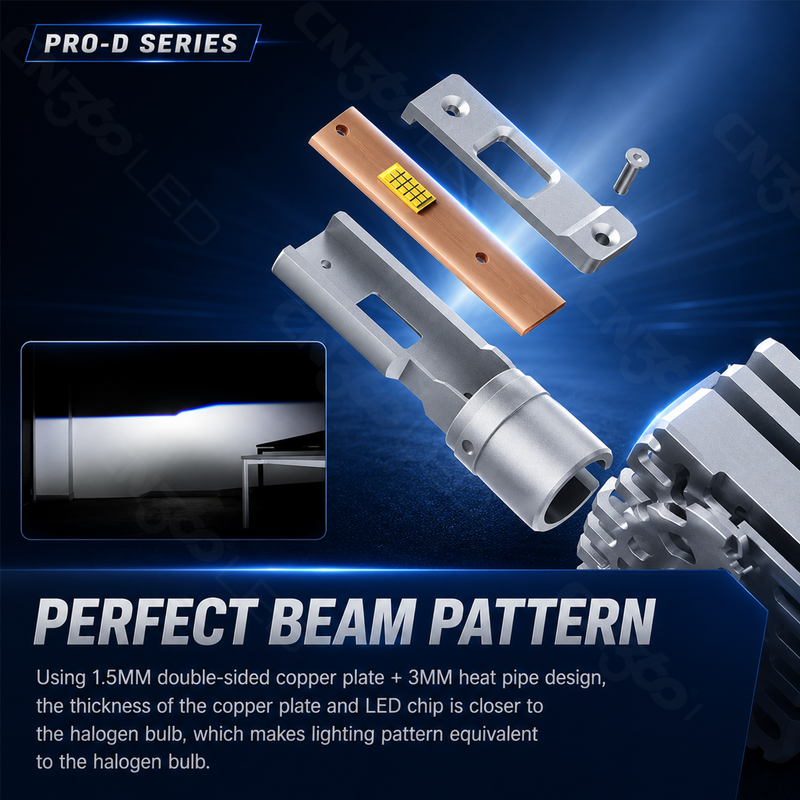 Cargue la imagen en el visor de la galería, PRO-D Series D2 D4 HID Xenon LED Bulbs
