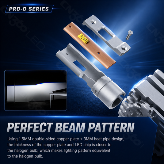 PRO-D Series D2 D4 HID Xenon LED Bulbs